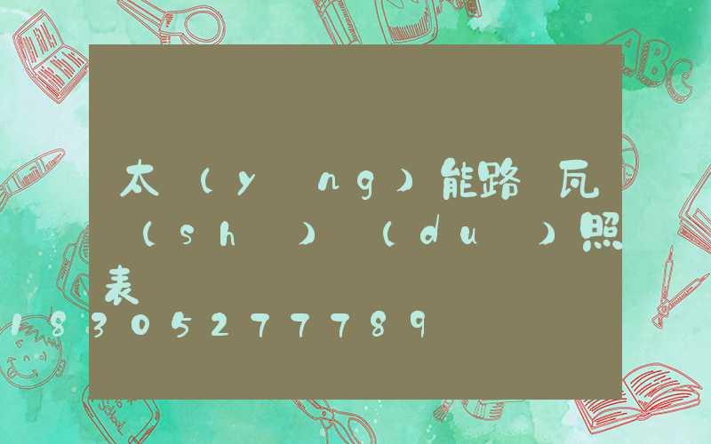 太陽(yáng)能路燈瓦數(shù)對(duì)照表