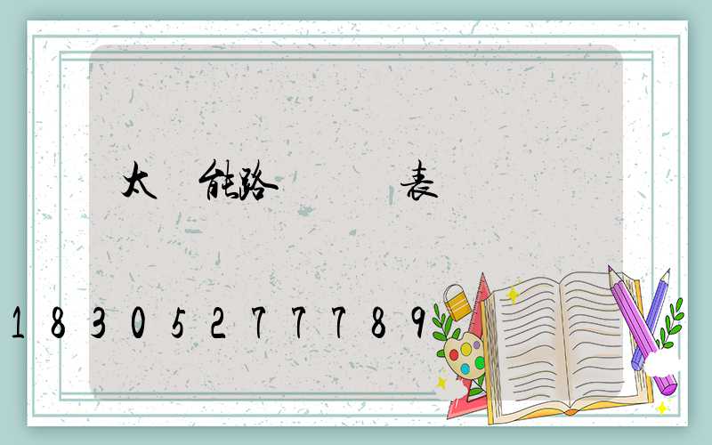 太陽能路燈報價表專題