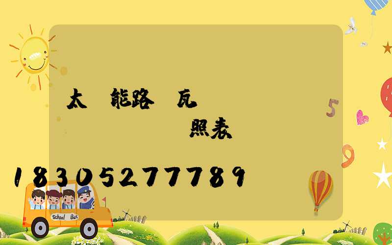 太陽能路燈瓦數(shù)對(duì)照表