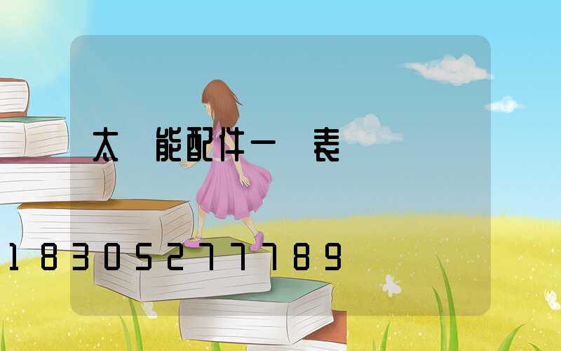 太陽能配件一覽表