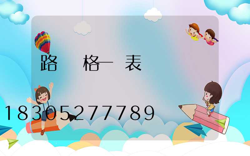 路燈價格一覽表
